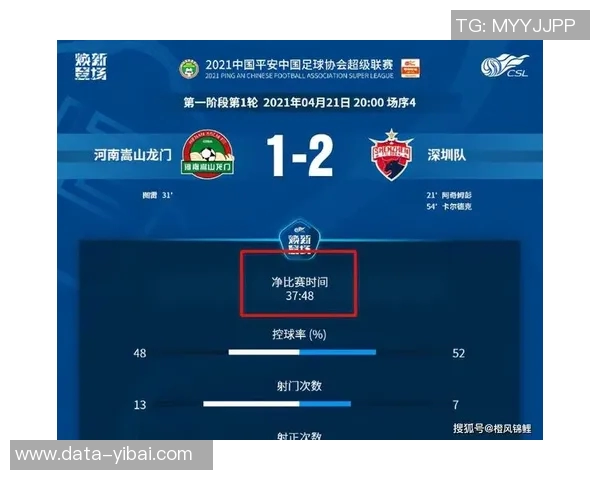 足球比赛时间规则详解及其对比赛节奏的影响分析 足球比赛时间规则详解及其对比赛节奏的影响分析